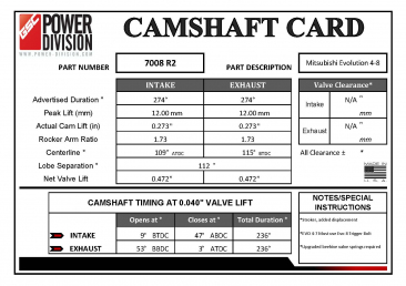 GSC Power-Division Billet Evolution 4-8 Stroker R2 Camshafts