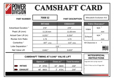 GSC Power-Division Billet Evolution 4-8 S2 Camshafts
