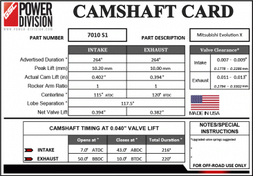 GSC Power-Division Billet Evolution X S1 Camshafts